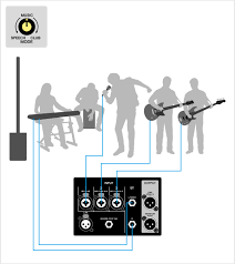 STAGEPAS 1K mkII Portable PA System W/ Dolly