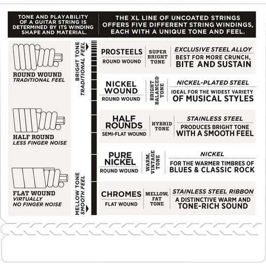 D'Addario EXL170 Bass Strings